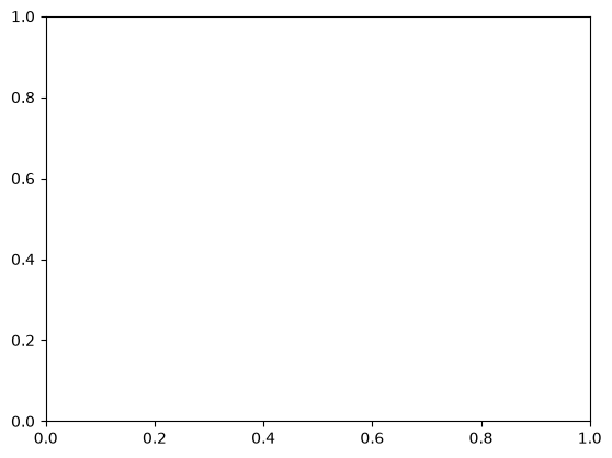 ../_images/3a257bfccd6e4884acc4be60419489c291497e506f74711b8e1d4a49b2cdb1ac.png