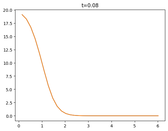 ../_images/62f0e972b22b70fa2a22e43428906dabc9ae4ef7719e5195836b61fbd80a85d0.png