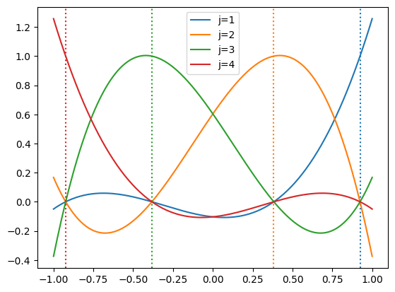 ../_images/8a95b7c84606d68a2106b4abbe5ca3a4f42befbab30ffafe7800a50e88b17a5b.png
