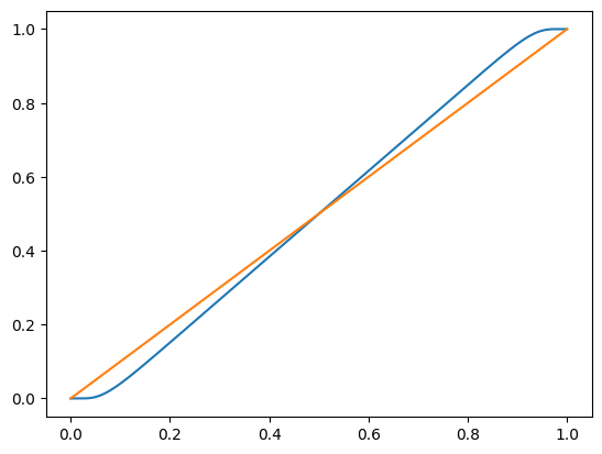 ../_images/91ac3b41602ef036af21627d4fe2024ecb707aa0dd295303f9d81c25bafc7088.png