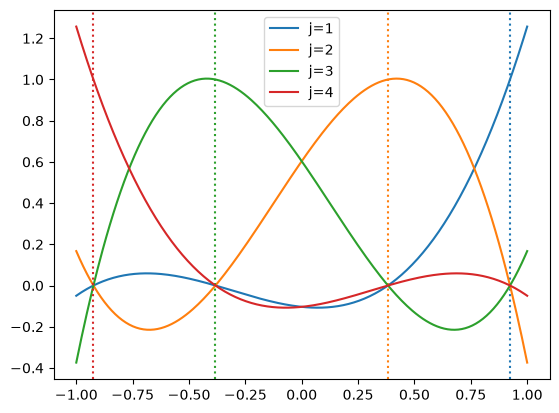 ../_images/aa5e4a20f5b6dc05de3cc8004f464122373486031f1f140962eacde1e2946a5f.png