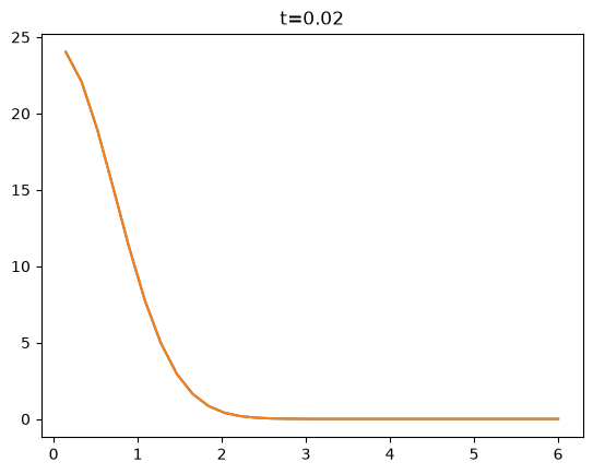 ../_images/bb7a51918a3ed8415e57bdf95d54f57481a0369d0791b656d40fa3401c012d63.png