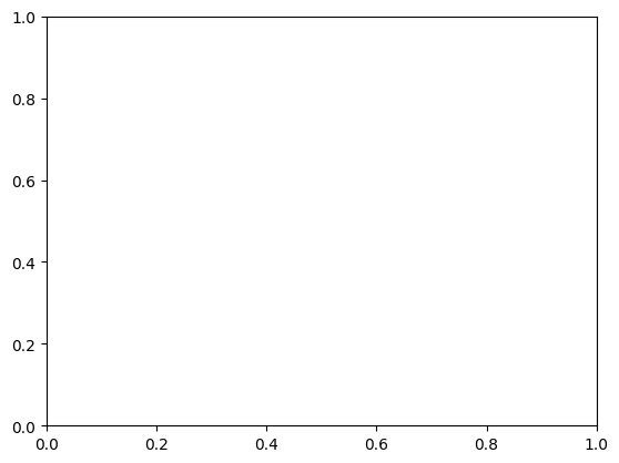 ../_images/e4c1e684d1cd5b3ddac7a37c3c2b5025ba754bb01dd7fee6eee1dbb748a2c4cf.png